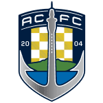 Auckland City FC